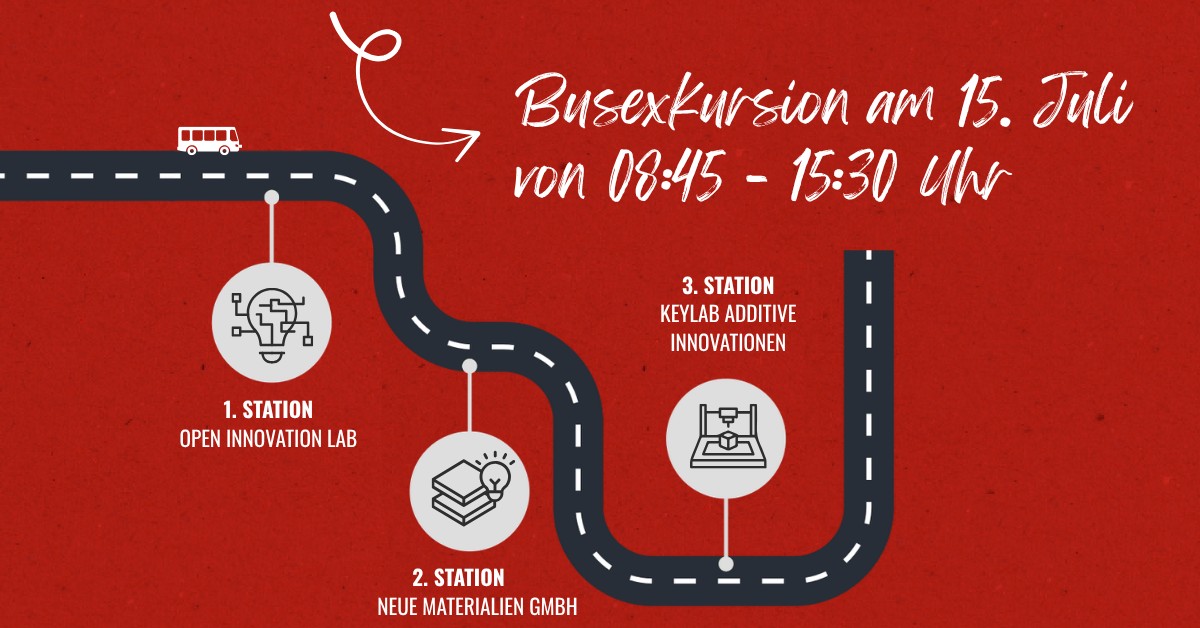Next Stop Innovation: Das Innovationsökosystem der Uni Bayreuth